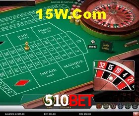 Benefícios da Conta 510Bet